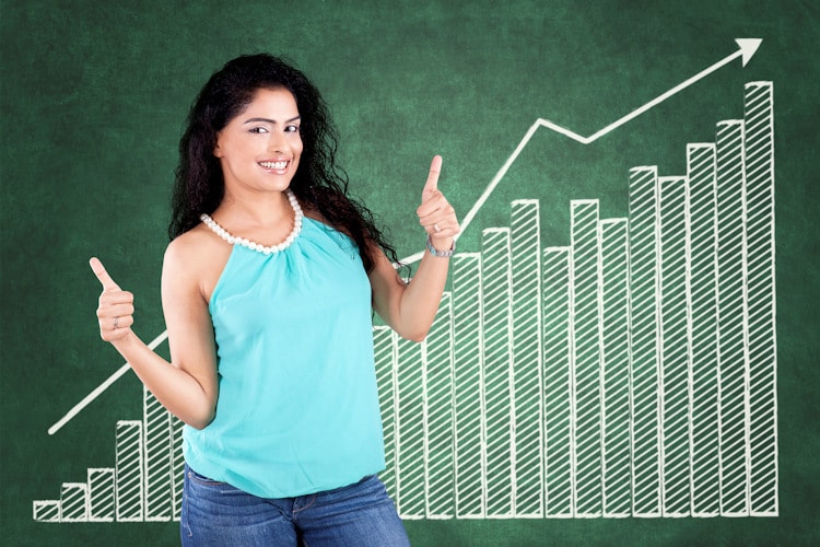 Increase revenue with Hispanic marketing!