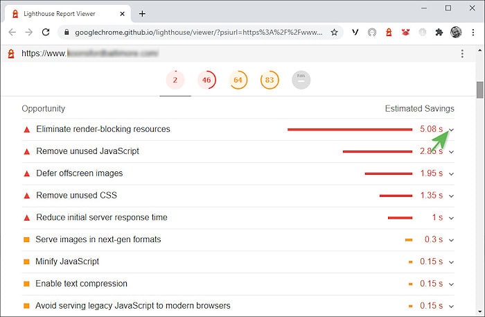 Lighthouse Performance - Eliminate render blocking resources