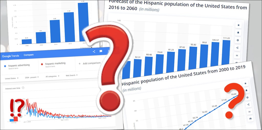 Hispanic Advertising