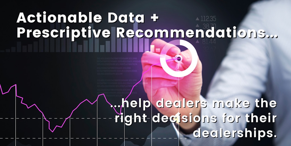 Market intelligence data for FordDirect from SurgeMetrix.